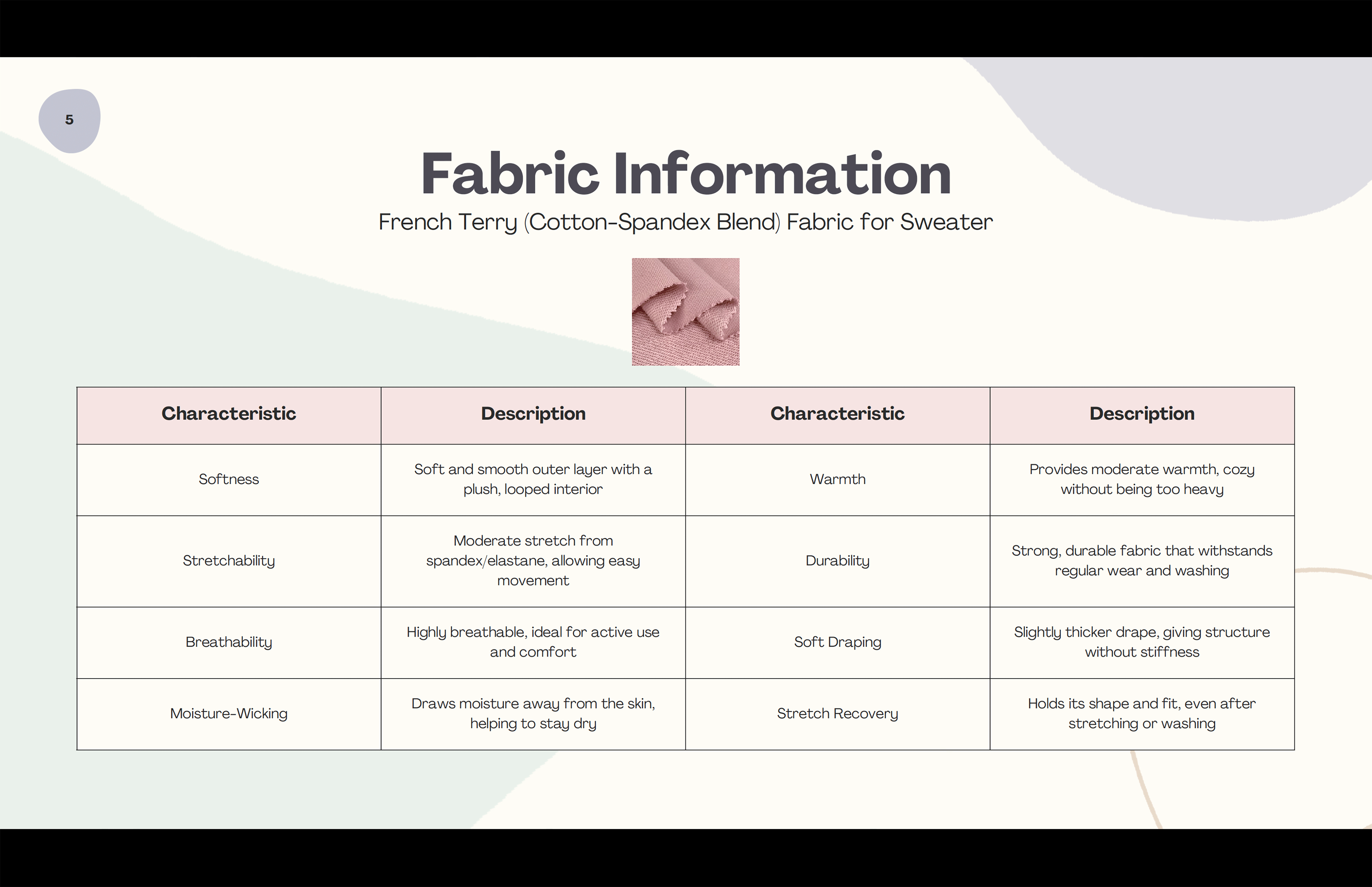 FABRIC
