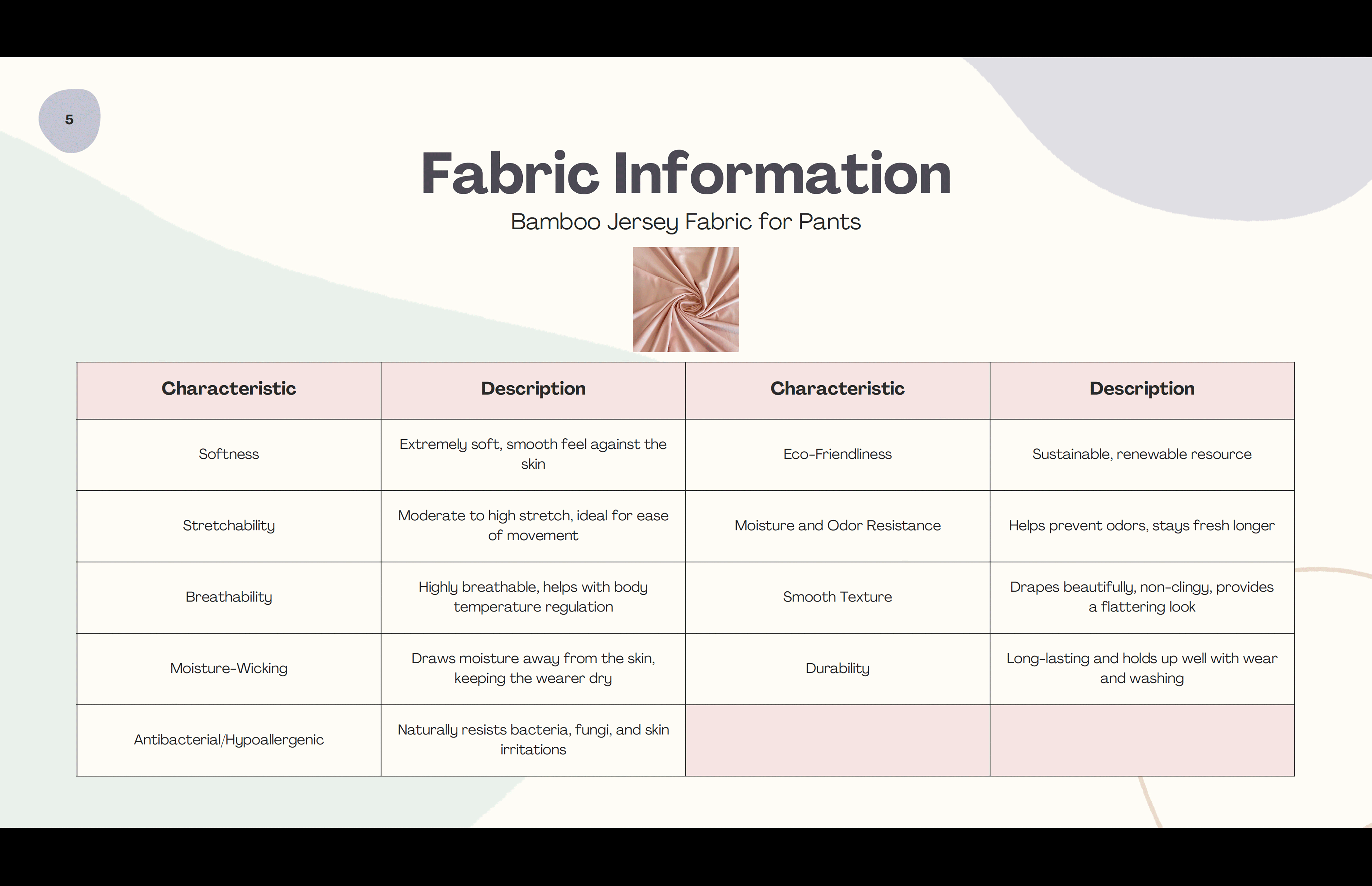 FABRIC