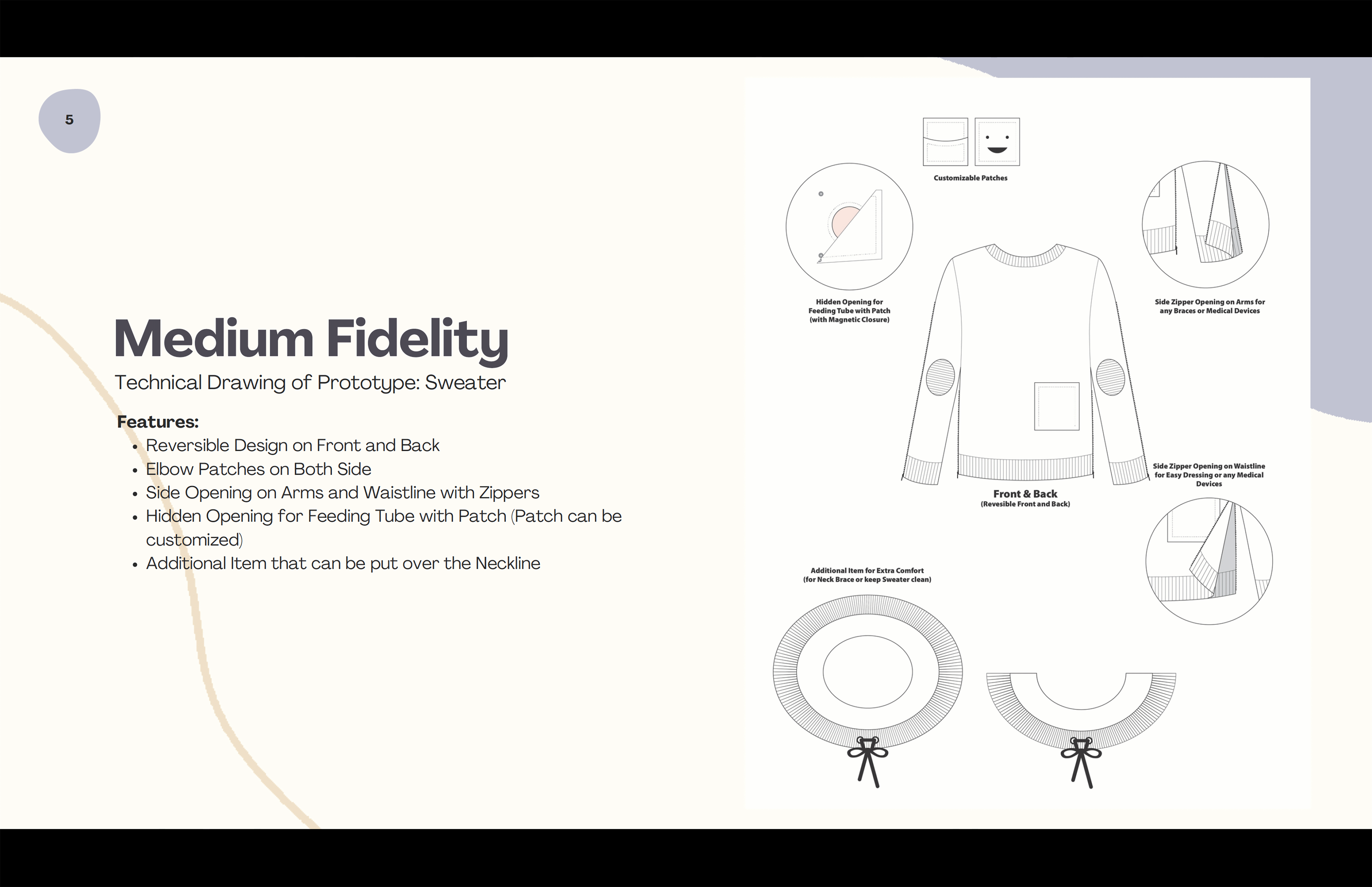 MEDIUM FIDELITY