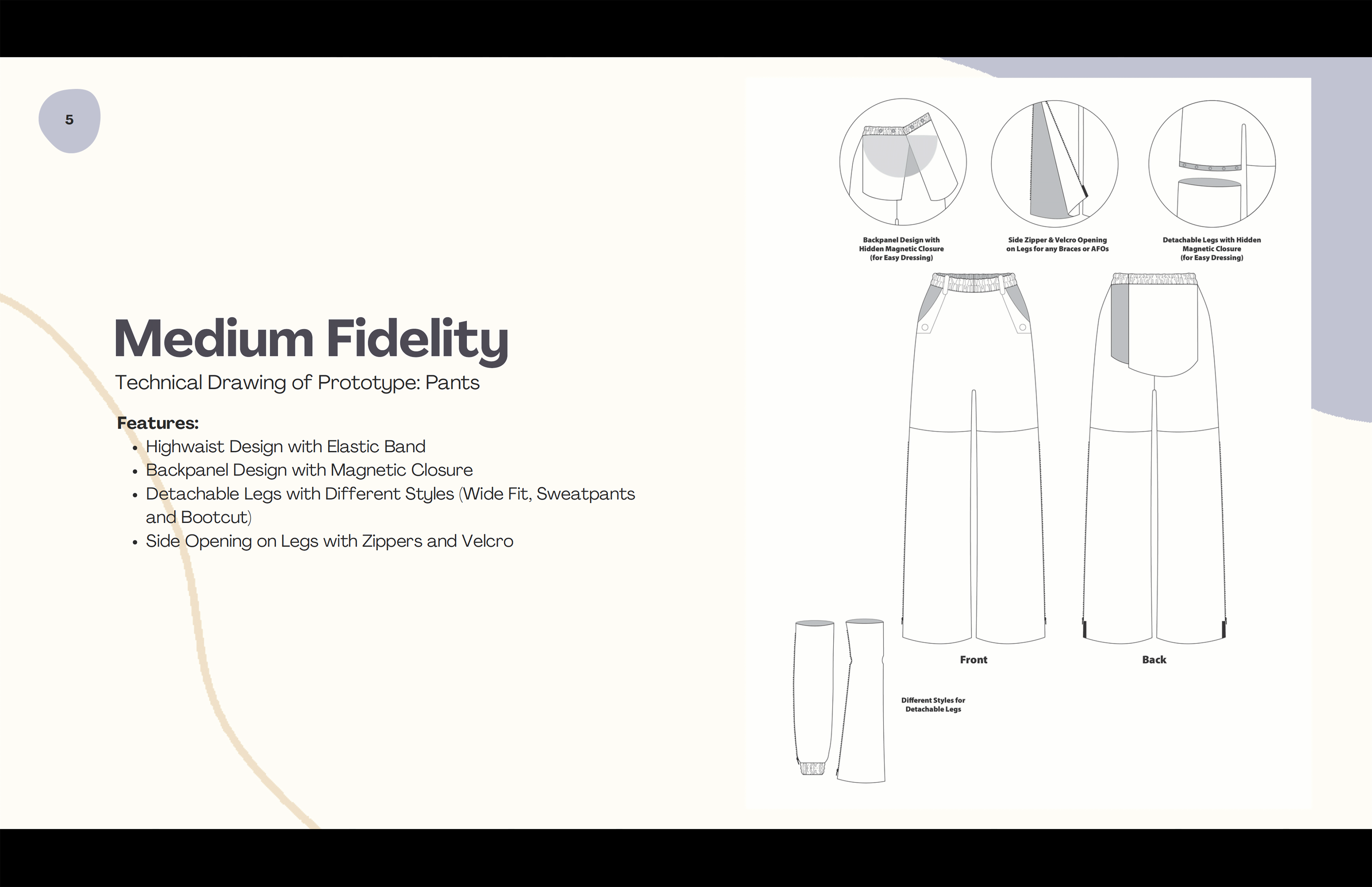 MEDIUM FIDELITY