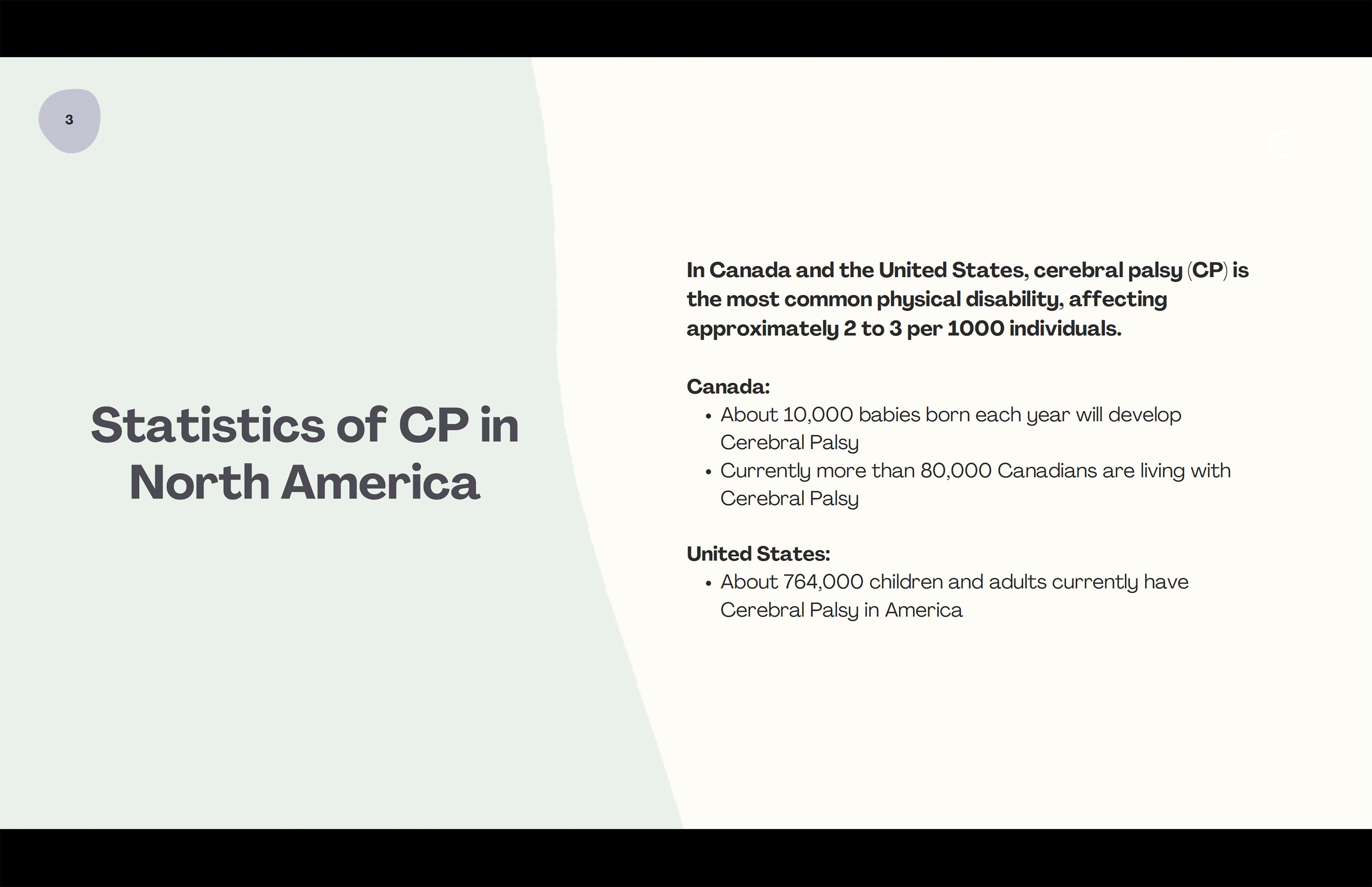 STATISTICS OF CP